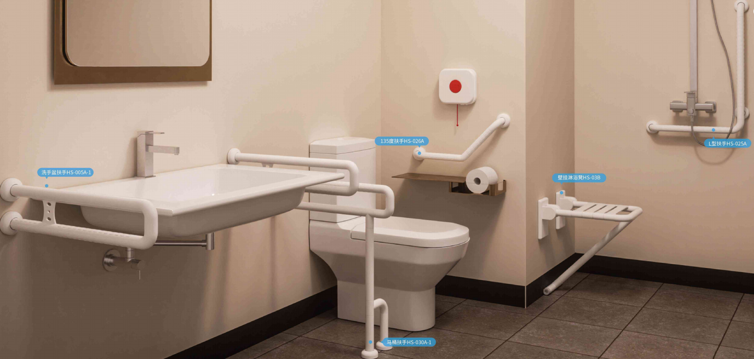 Overall handrail protection solution